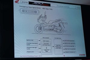 emergency stop signal
