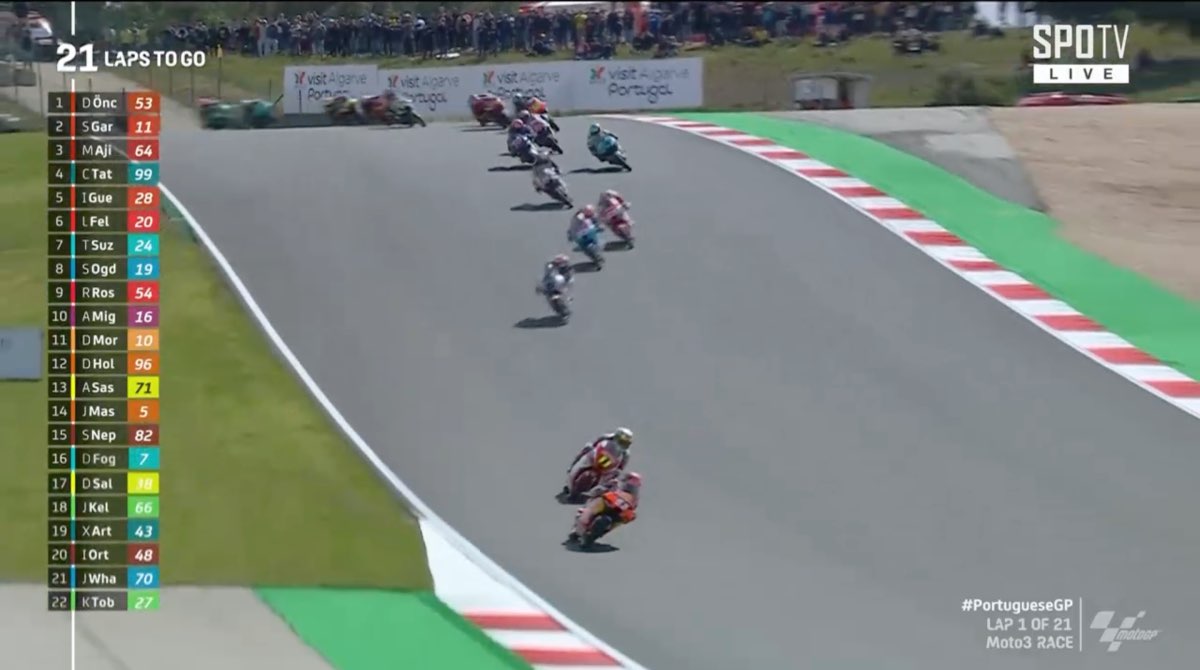 Hasil Moto3 Portugal 2022