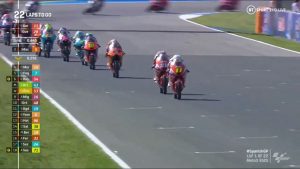 Hasil Moto3 Jerez 2022