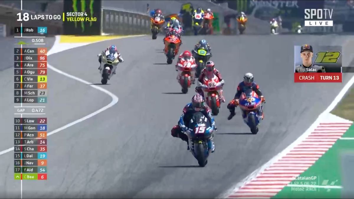 Hasil Moto2 Catalunya 2022