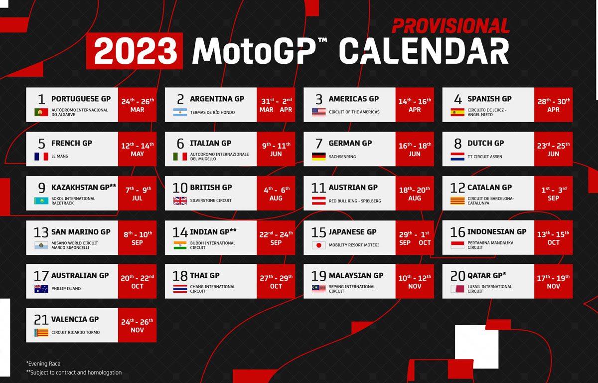 Jadwal MotoGP 2023, GP Mandalika Bulan Oktober...!! »