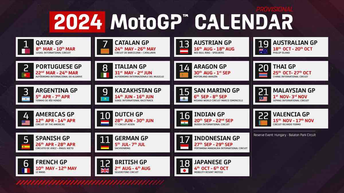 Kalender Jadwal MotoGP 2024, Qatar Kembali Pembuka...!! » LajuMotor.com