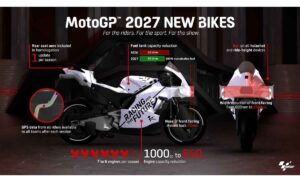 Mesin MotoGP 2027 850 cc...