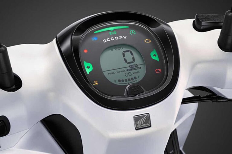 Speedometer Honda Scoopy 2025...